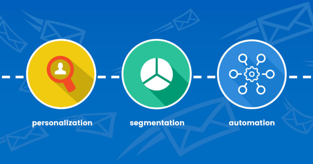3 Email Marketing Buzzwords & Why They Matter to Your Business